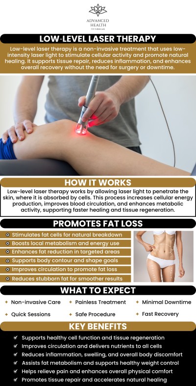 Low-Level Laser Therapy (LLLT) is a non-invasive procedure that uses low-energy laser light to stimulate fat cells, reducing fat deposits and improving circulation. It may also reduce inflammation, aiding in weight management. Dr. Christopher Orenczak at Advanced Health of Oakbrook offers Low-Level Laser Therapy for Weight Reduction as part of our comprehensive approach to personalized weight management. Contact us today or schedule an appointment online. Visit our clinic conveniently located at 17W705 Butterfield Road Suite E, Oakbrook Terrace, IL 60181. Low-Level Laser Therapy (LLLT) is a non-invasive procedure that uses low-energy laser light to stimulate fat cells, reducing fat deposits and improving circulation. It may also reduce inflammation, aiding in weight management. Dr. Christopher Orenczak at Advanced Health of Oakbrook offers Low-Level Laser Therapy for Weight Reduction as part of our comprehensive approach to personalized weight management. Contact us today or schedule an appointment online. Visit our clinic conveniently located at 17W705 Butterfield Road Suite E, Oakbrook Terrace, IL 60181.
