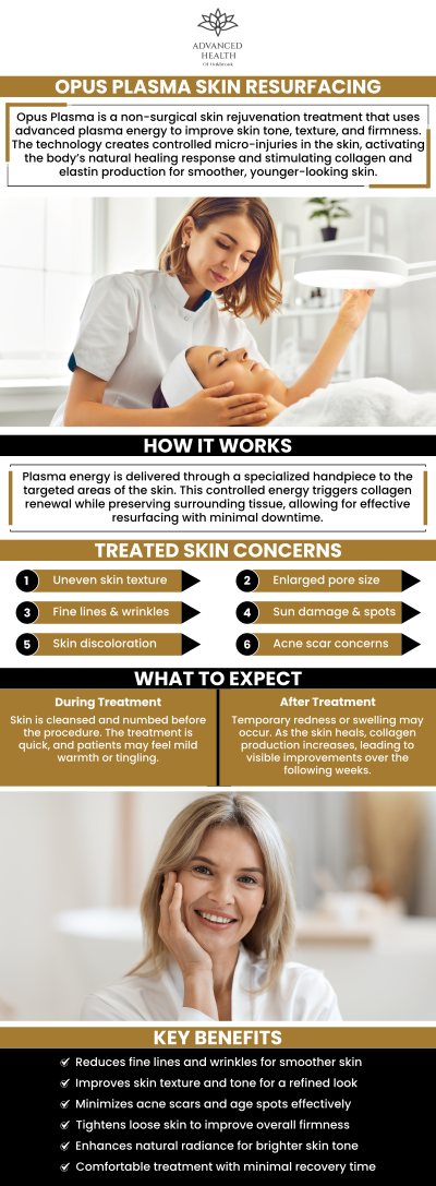 Are you looking for skin resurfacing treatment in Oakbrook Terrace, IL? We are offering Opus Plasma Skin Resurfacing Treatment at Advanced Health of Oakbrook. It smooths away imperfections, tightens, and rejuvenates your skin. At our Med spa, Dr. Christopher Orenczak offers a wide range of aesthetic treatments. For more information, contact us today or schedule an appointment online. Visit our clinic conveniently located at 17W705 Butterfield Rd Suite E, Oakbrook Terrace, IL 60181.