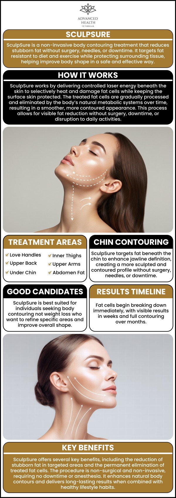 Are you bothered by the presence of double chin and it makes you feel unattractive? SculpSure is an FDA-approved noninvasive fat removal treatment for you if are worried because of double chin. At Advanced Health of Oakbrook, Dr. Christopher Orenczak is providing top-notch aesthetic treatments to make your appearance better and boost your confidence. For more information, contact us today or schedule an appointment online. Visit our clinic conveniently located at 17W705 Butterfield Road Suite E, Oakbrook Terrace, IL 60181.